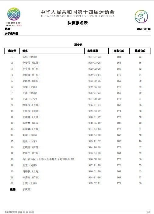 “作为一名教练，我为此感到非常的自豪。